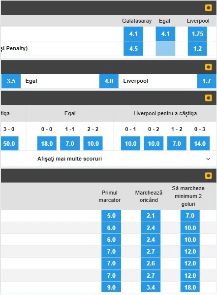 Cote pariuri Galatasaray - Liverpool de la Betfair