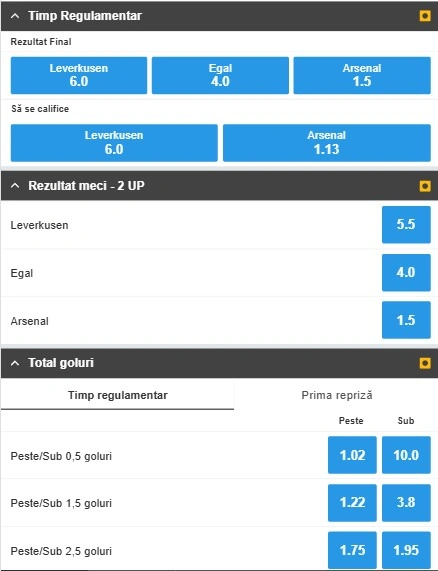 Cote pariuri Leverkusen - Arsenal la Betfair