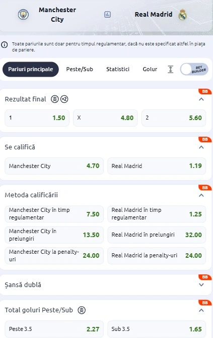 Cote pariuri Manchester City vs Real Madrid de la Betano