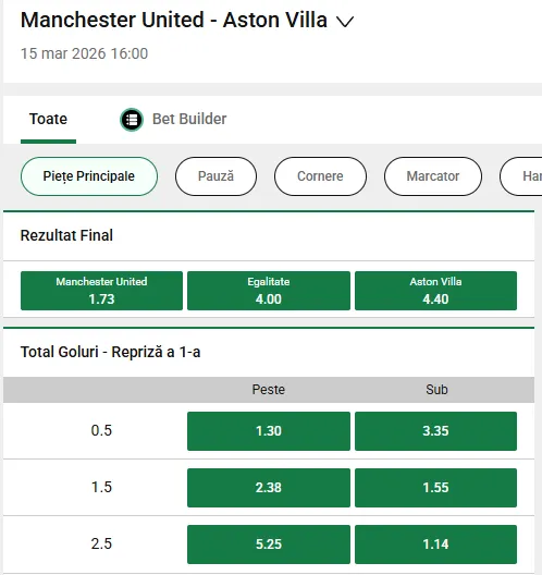 Cote pariuri Manchester United - Aston Villa la Unibet
