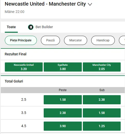 Cote pariuri Newcastle - Manchester City la Unibet
