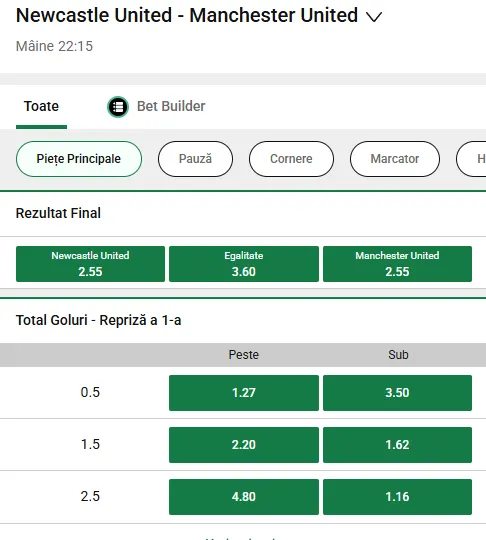 Cote pariuri Newcastle vs Manchester United, oferite de Unibet