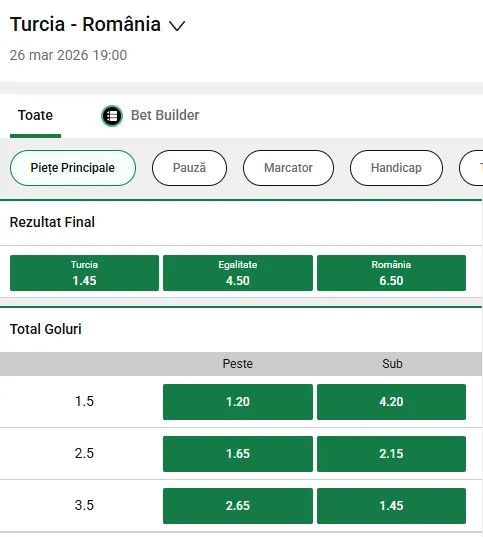 Cote pariuri Turcia - România oferite de Unibet