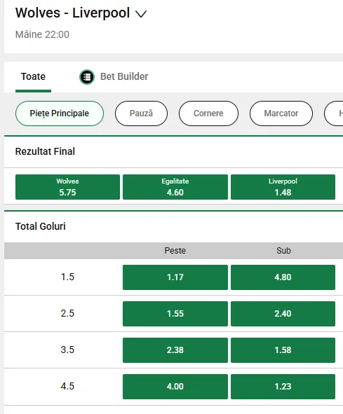Cote pariuri Wolves - Liverpool la Unibet