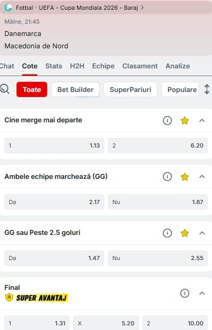 Cote pariuri Danemarca - Macedonia de Nord