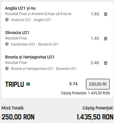 Biletul Zilei din preliminariile EURO U21