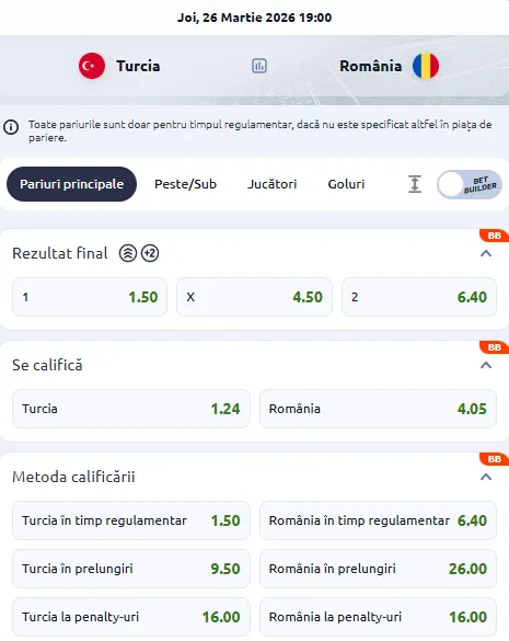 Oferta de cote la pariuri în Turcia - România la Betano