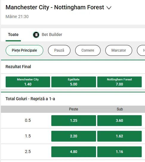 Oferta de cote pariuri Manchester City - Nottingham la Unibet