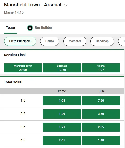 Oferta de cote pariuri Mansfield vs Arsenal la Unibet