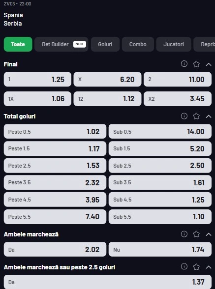 Cote pariuri Spania vs Serbia