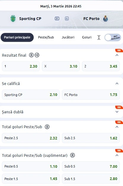 Cote pariuri Sporting vs FC Porto