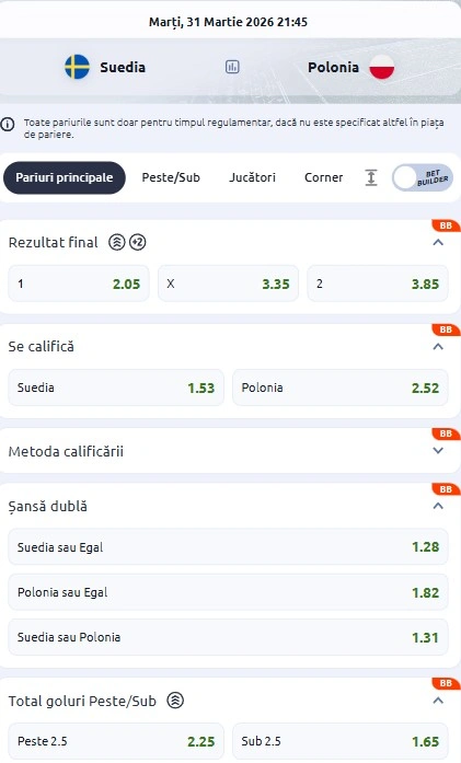 Cote pariuri Suedia - Polonia