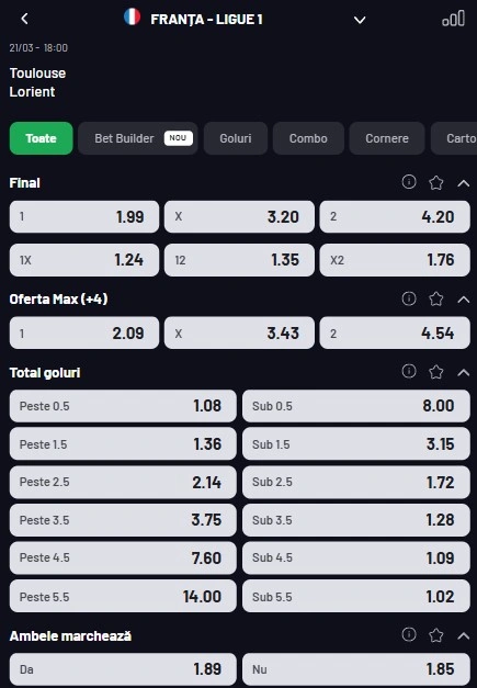 Cote pariuri Toulouse vs FC Lorient