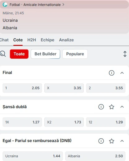 Cote pariuri Ucraina - Albania