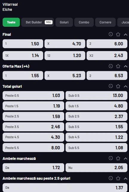 Cote pariuri Villarreal - Elche