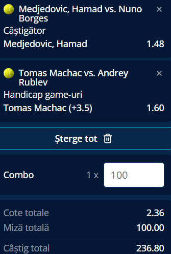 Biletul zilei tenis 17 aprilie 2026