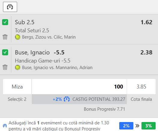 Biletul zilei tenis 22 aprilie 2026