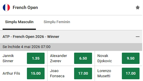 Care sunt favoriții Roland Garros 2026 la Unibet
