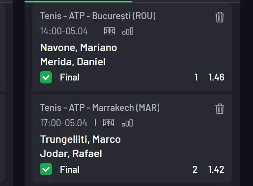 Cota 2 ATP de la Bucharest Open și Marrakech Open la Maxbet - mizăm pe favoriți în cele două finale
