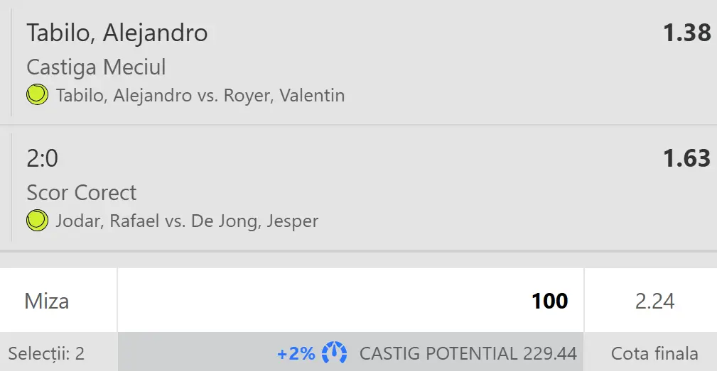 Cota 2 ATP la WinBet  mizăm cu încredere pe succesurile lui Tabilo și Jodar pe zgura de ”La Caja Mágica”
