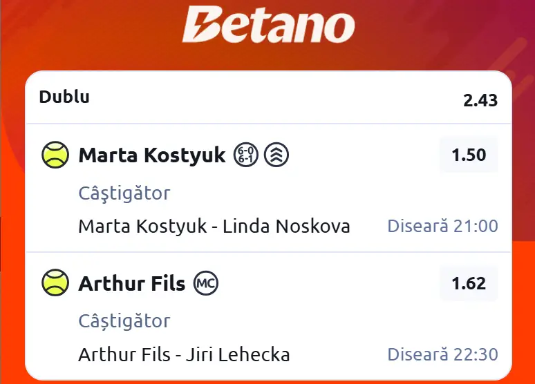 Cota 2 Madrid Open la Betano  mizăm pe forma de moment a lui Kostyuk și Fils pe zgura roșie de ”La Caja Mágica”