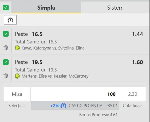 Cota 2 WTA Billie Jean King 2026 Cup la WinBet - mizăm pe meciuri echilibrate, deși există niște favorite certe