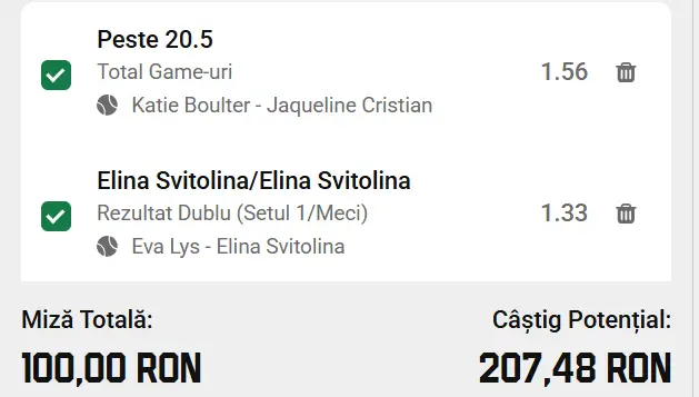 Cota 2 WTA la Unibet - plus de valoare pentru Svitolina și un duel deschis oricărui rezultat la Rouen Open