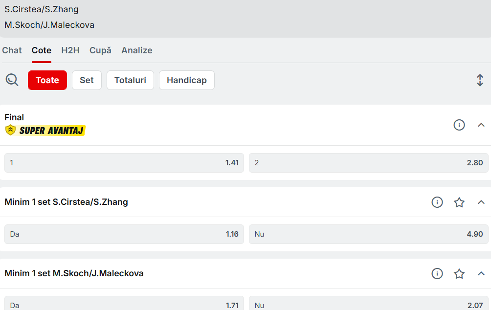 Cote Pariuri Cîrstea/Zhang vs Maleckova/Skoch