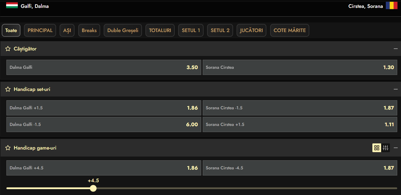 Cote Pariuri Dalma Galfi vs Sorana Cîrstea