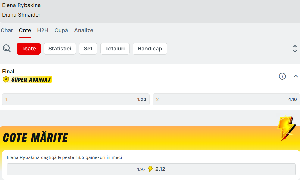 Cote Pariuri Elena Rybakina vs Diana Shnaider