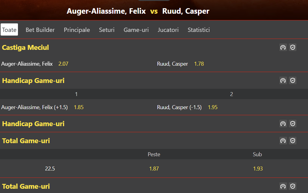 Cote Pariuri Felix Auger-Aliassime vs Casper Ruud