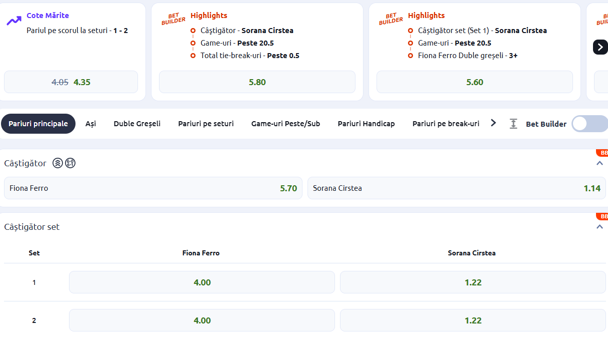 Cote Pariuri Fiona Ferro vs Sorana Cîrstea