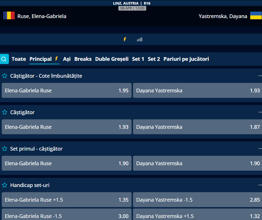 Cote Pariuri Gabriela Ruse vs Dayana Yastremska