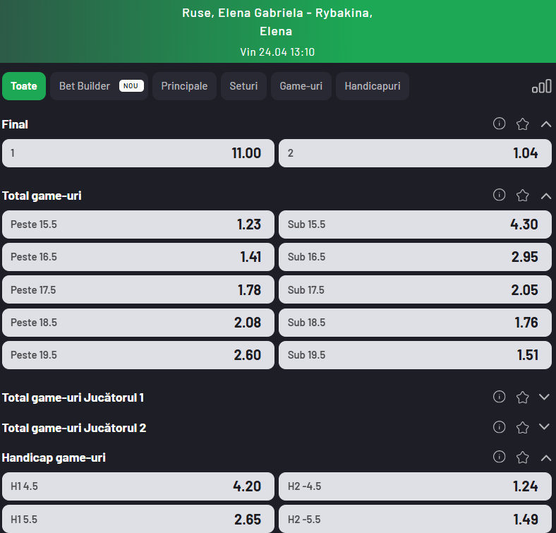 Cote Pariuri Gabriela Ruse vs Elena Rybakina