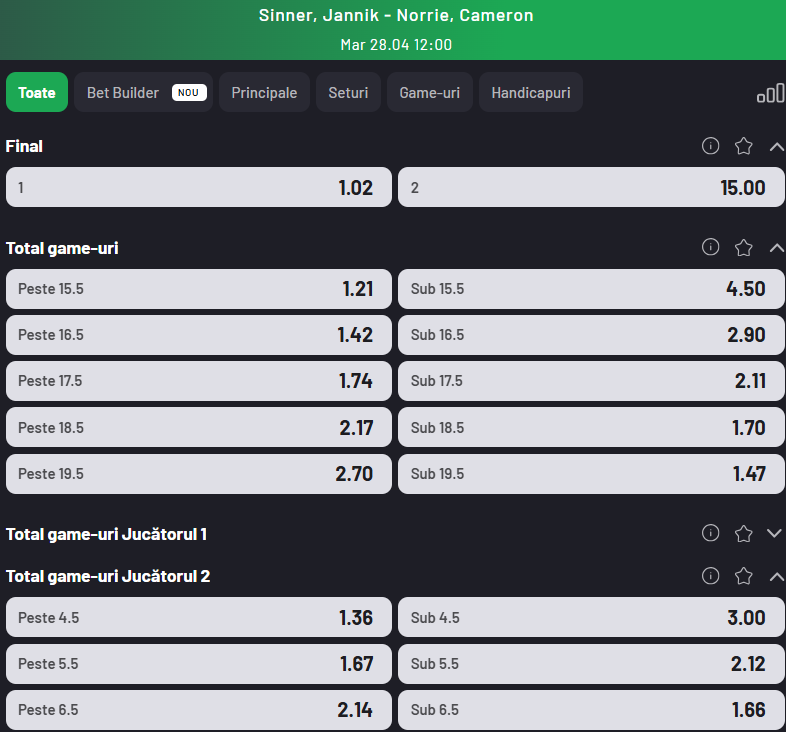 Cote Pariuri Jannik Sinner vs Cameron Norrie