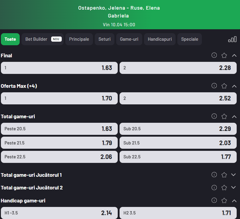 Cote Pariuri Jelena Ostapenko vs Gabriela Ruse