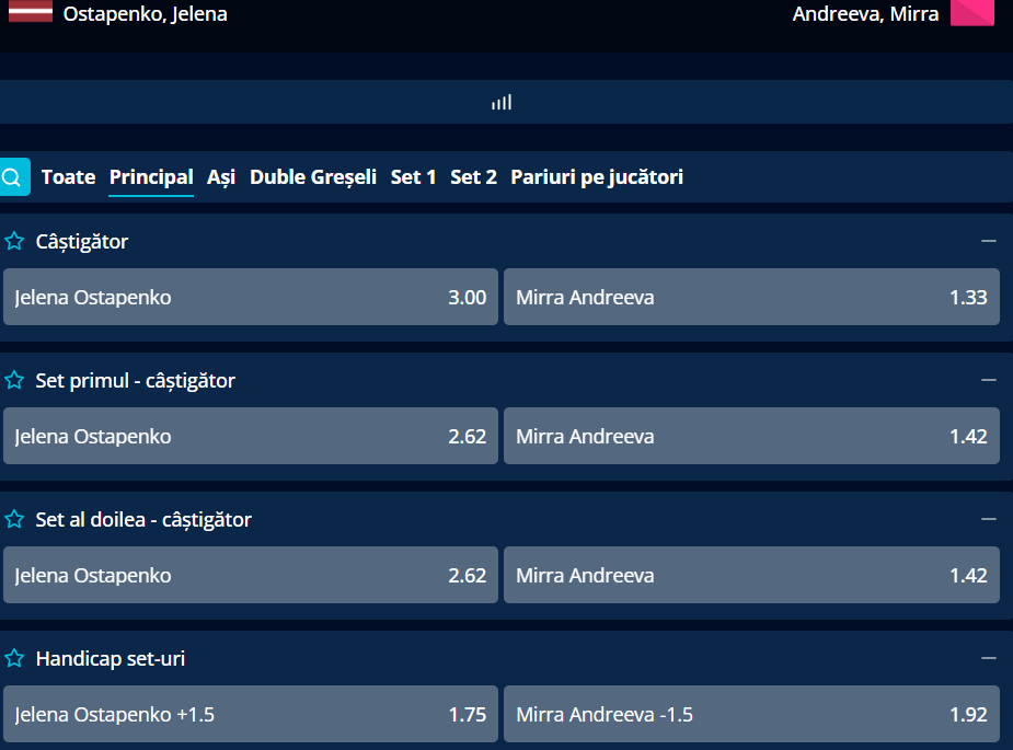 Cote Pariuri Jelena Ostapenko vs Mirra Andreeva