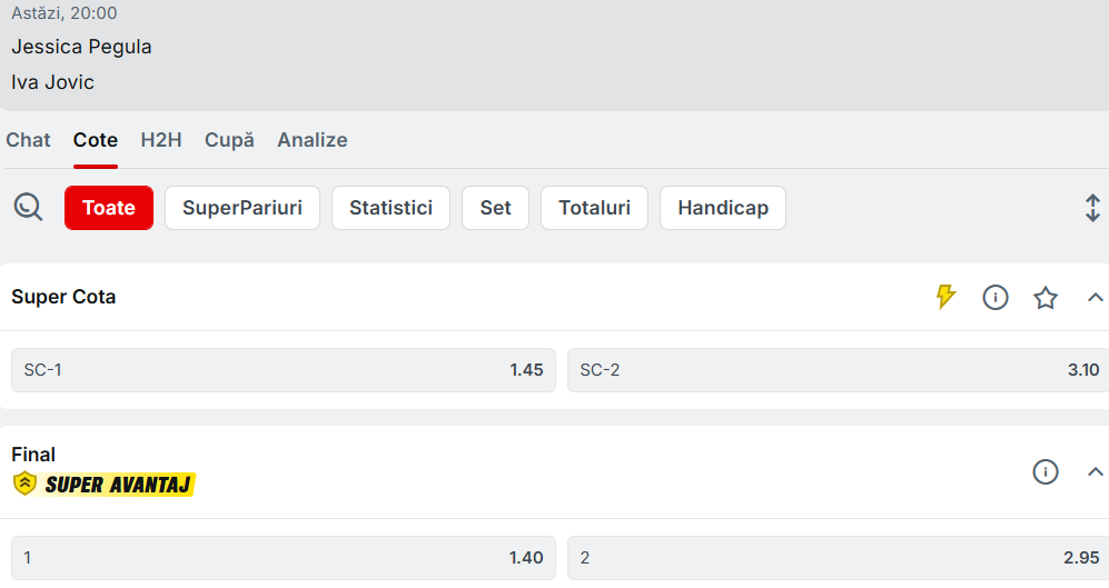 Cote Pariuri Jessica Pegula vs Iva Jovic