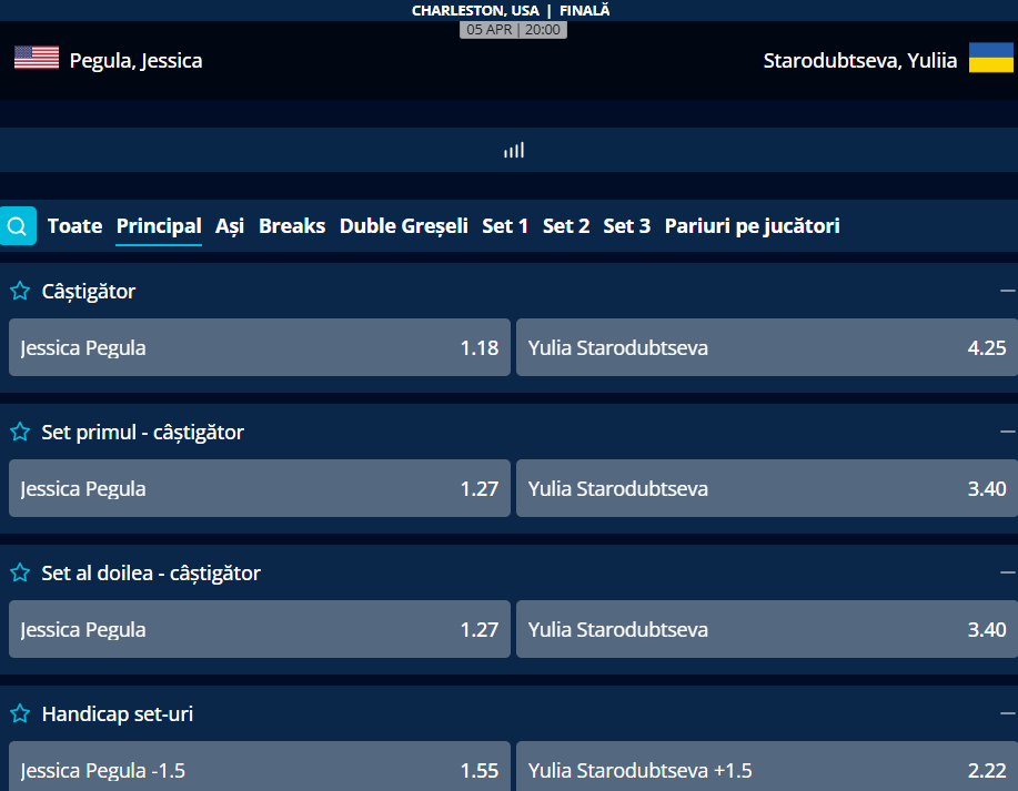 Cote Pariuri Jessica Pegula vs Yulia Starodubtseva