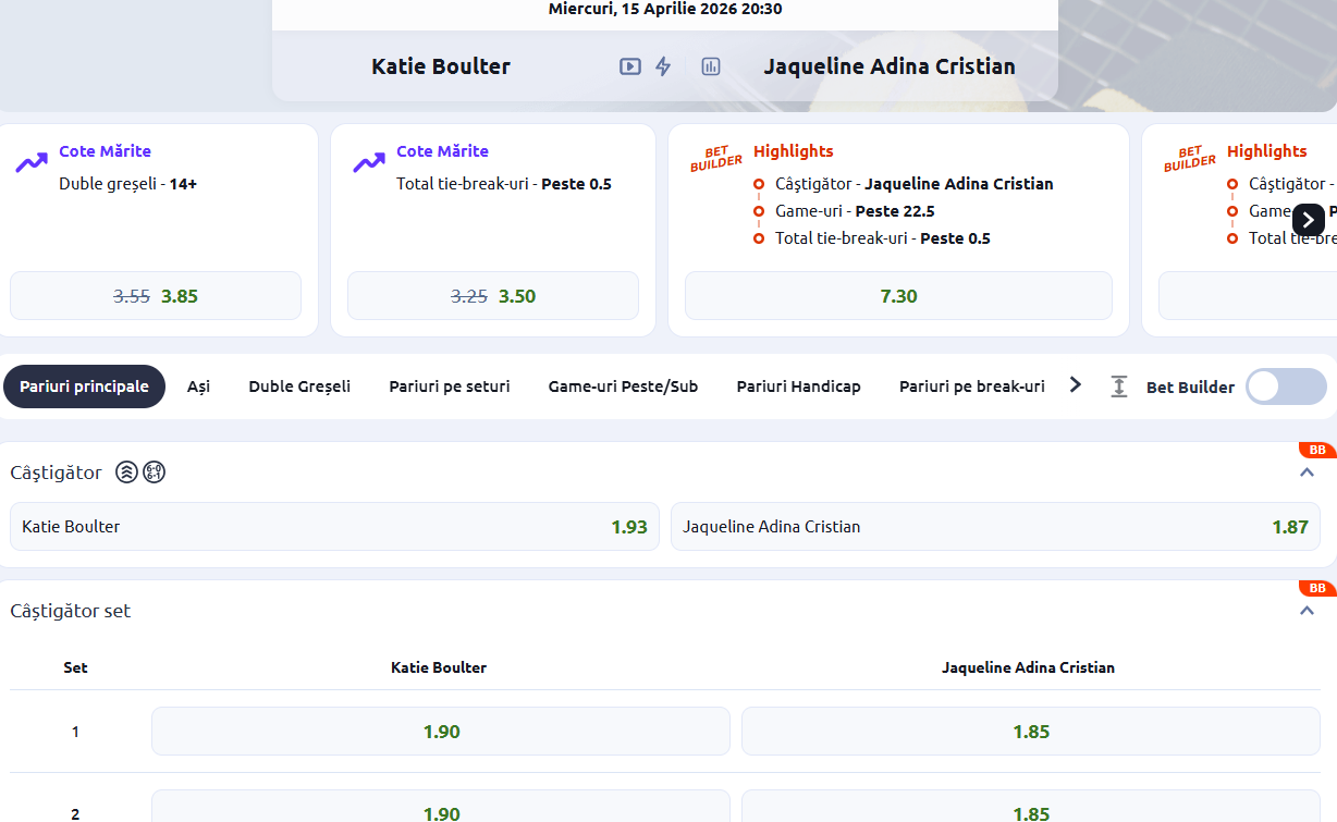 Cote Pariuri Katie Boulter vs Jaqueline Cristian