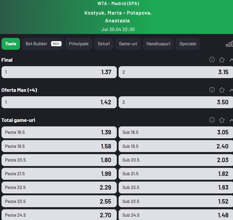 Cote Pariuri Marta Kostyuk vs Anastasia Potapova