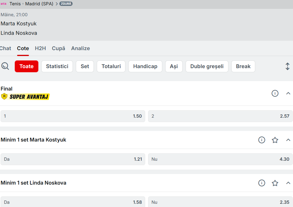Cote Pariuri Marta Kostyuk vs Linda Noskova