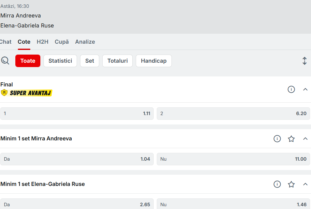 Cote Pariuri Mirra Andreeva vs Gabriela Ruse