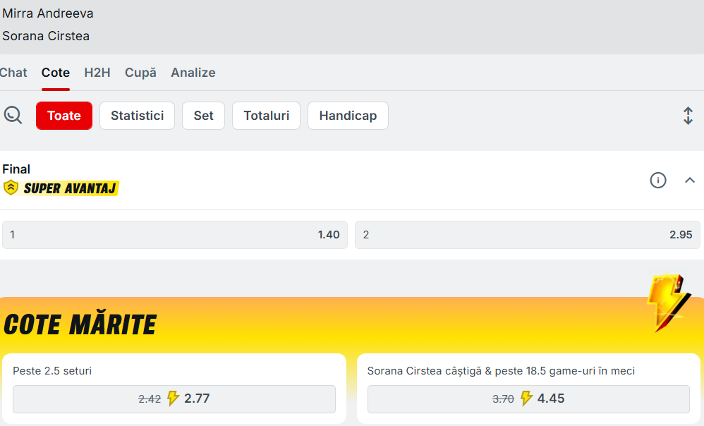 Cote Pariuri Mirra Andreeva vs Sorana Cîrstea