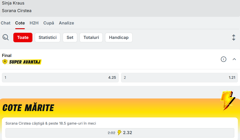 Cote Pariuri Sinja Kraus vs Sorana Cîrstea