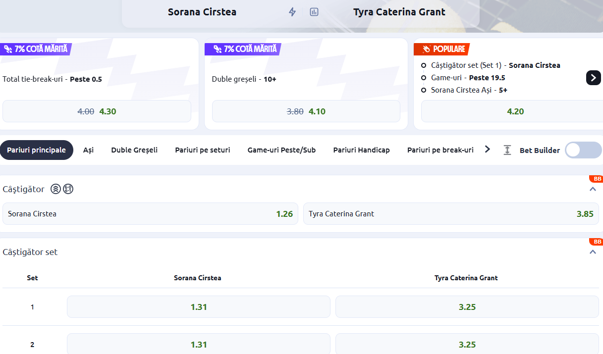 Cote Pariuri Sorana Cîrstea vs Tyra Caterina Grant