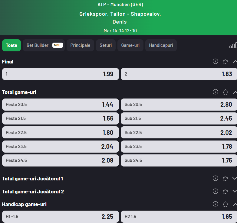Cote Pariuri Tallon Griekspoor vs Denis Shapovalov