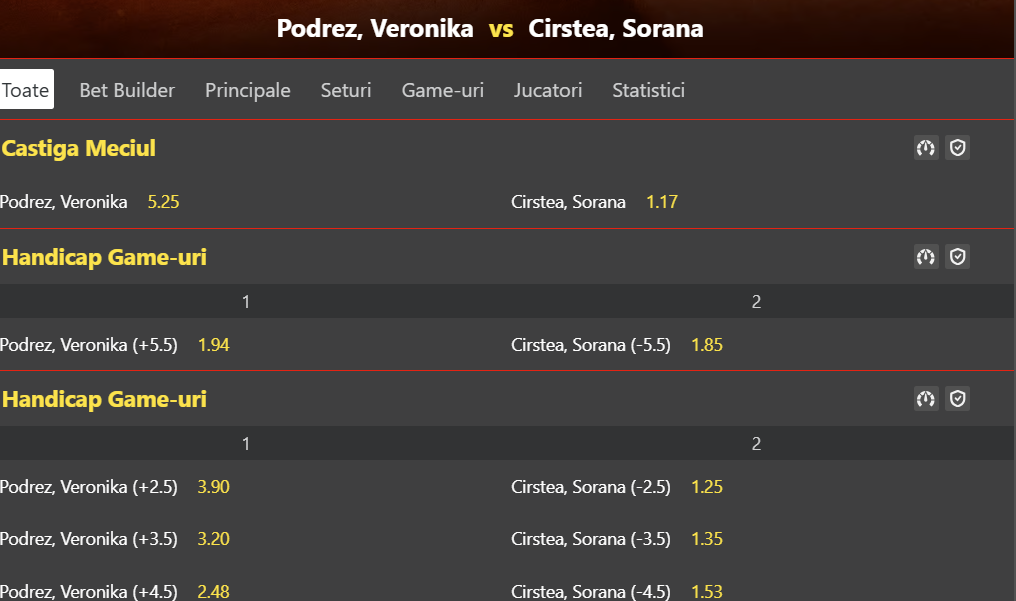 Cote Pariuri Veronika Podrez vs Sorana Cîrstea