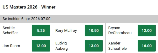 Cote la Pariuri Unibet pentru The Masters 2026