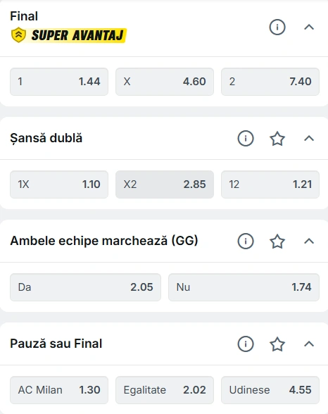 Cote pariuri AC Milan vs Udinese la Superbet